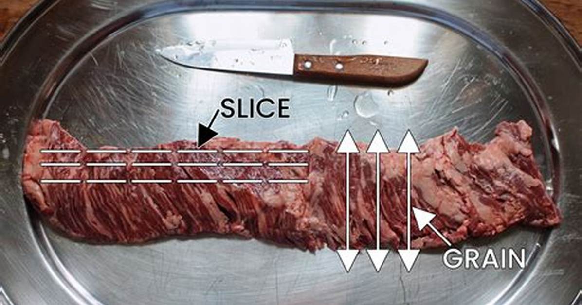 How to Cut Skirt Steak