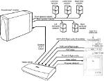 How to Hook up Bose Lifestyle System to Hdtv?