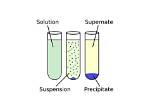 How to Know If a Precipitate Will Form