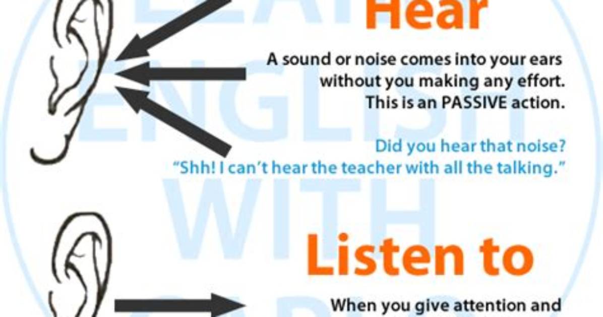 How to Listen to the Same Sound in Zone 2?