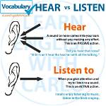 How to Listen to the Same Sound in Zone 2?