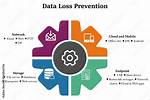 How to Prevent Data Loss During a Power Outage?