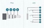 How to Read Audio Jack Switches and Schematics?