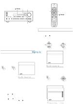 How to Set up a Tx-Sr600 Remote Controller?