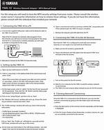 How to Setup a Ywa-10 Wireless Network Adapter?