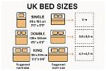How Wide Is a Double Bed vs Queen?