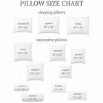 Is a King Sham the Same Size as a King Pillow?