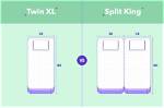 Is a Twin Xl the Same as a Full?