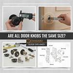 Is Every Door Knob the Same?