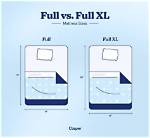 Is Full Xl the Same as Full?