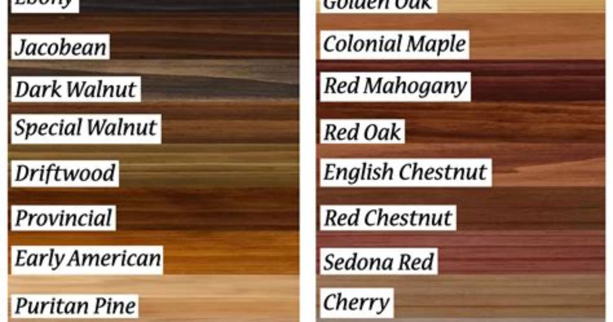 Is Hawthorne a Good Wood?