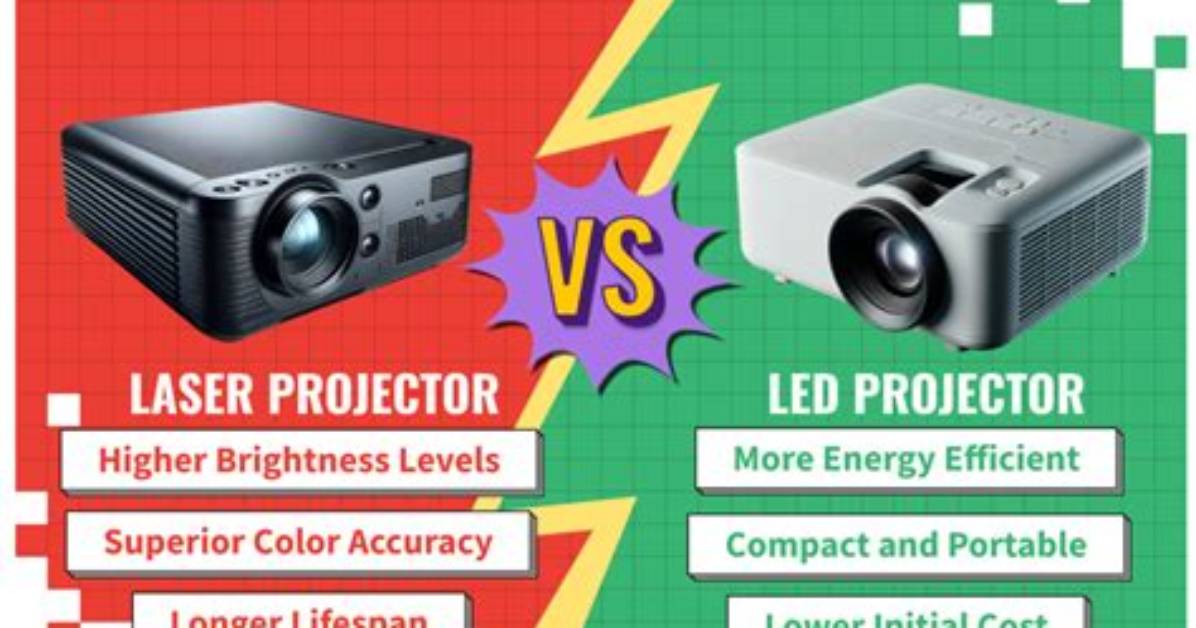 Is It Normal for a Projector to Get Hot?