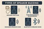 Is Speaker Buzzing Normal?