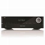 Is the Harman Kardon Avr 1610 Designed for the Environment?