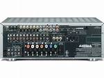 Is the Harman Kardon Avr 247 a Good Receiver?