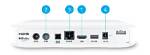 Is the Sky Box Connected to the Tv?