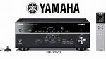 Is the Yamaha Rx-V673 Easy to Setup?