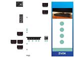 Is the Zvox Z Base 555 a Good Speaker?