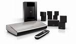 Is There a Bose Home Theater for Sale?