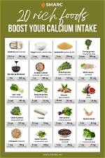 Is There a Lot of Calcium in Cream Cheese?