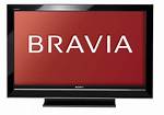 Is There a Recall on Sony Bravia Tv?