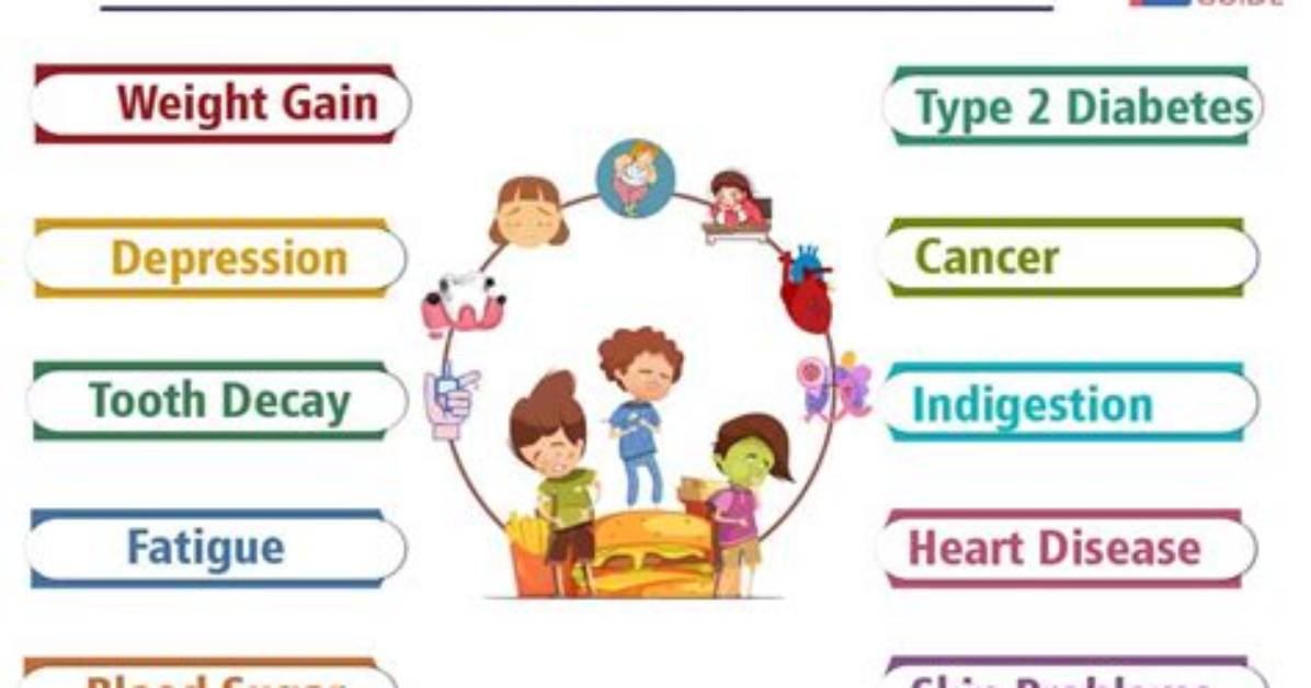 Is There Any Harmful Effects of Eating Ice Cream?
