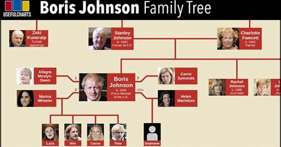 Lawyer Jeh Johnson Children and Family Members Explored