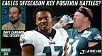 Nfl: Who Is Dave Zangaro? Eagles Reporter Age and Wikipedia Bio