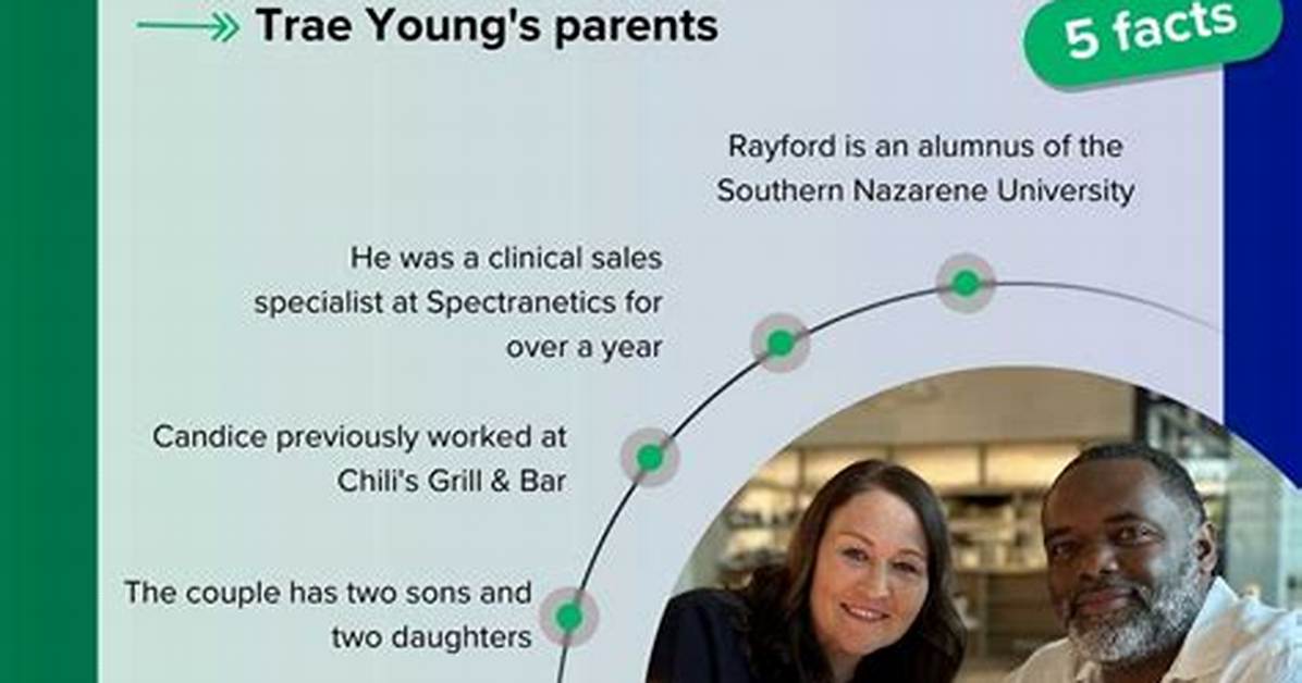 No, Rayford Young Is Not Gay – Sexuality Rumors and Gender Revealed