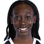 Nyamer Diew Age Wikipedia, Biography of the Iowa State Cyclones Player