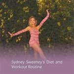 Photos: Sydney Sweeney Weight Loss Workout & Diet How Much Llb Did She Lose