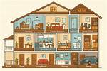 Should All the Rooms in a House Be Painted the Same Color?