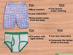 Should My Son Wear Boxers or Briefs?
