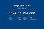 Swift/Bic Code for Banco Davivienda Honduras, S. A. , Tegucigalpa