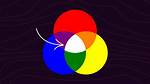 What 3 Colors Are Used to Show Digital Pictures?