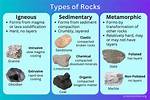 What Are 3 Common Uses of Rocks?