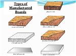What Are 5 Manufactured Boards?