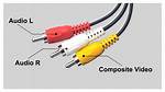 What Are Rca Plugs Used for?
