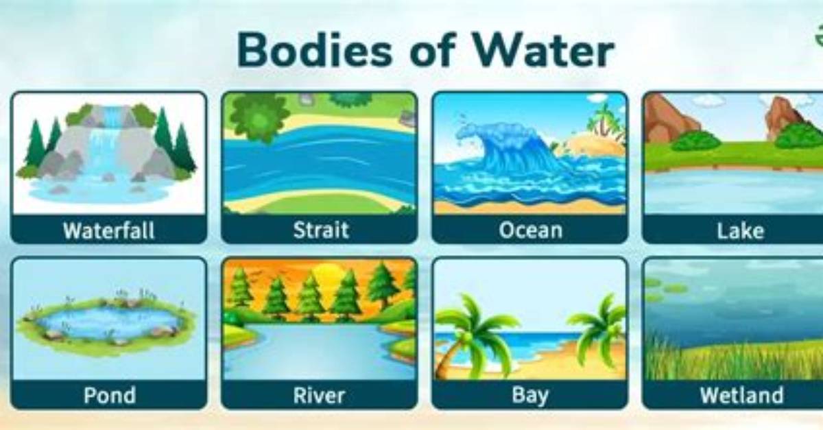 What Are Some Bodies of Water in Interior Plains?