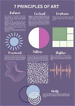 What Are the 7 Principles of Design Definitions?