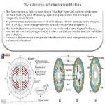 What Are the Advantages of Synchronous Reluctance Motor?