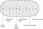 What Are the Buttons on Bose Soundlink Color 2?