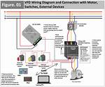 What Are the Controls on the Dv-58Av?