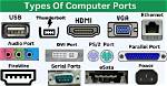 What Are the Data Ports on the Mcintosh Ma6300?