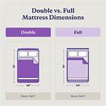 What Are the Dimensions of a Full Size Bed in Feet?