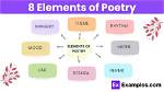 What Are the Elements of Poetry and Their Examples