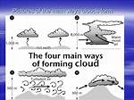 What Are the Four Main Ways of Making Fabric?