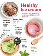 What Are the Ingredients in Healthy Ice Cream?