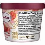 What Are the Ingredients of Strawberry Ice Cream?