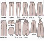 What Are the Names of Different Pants?